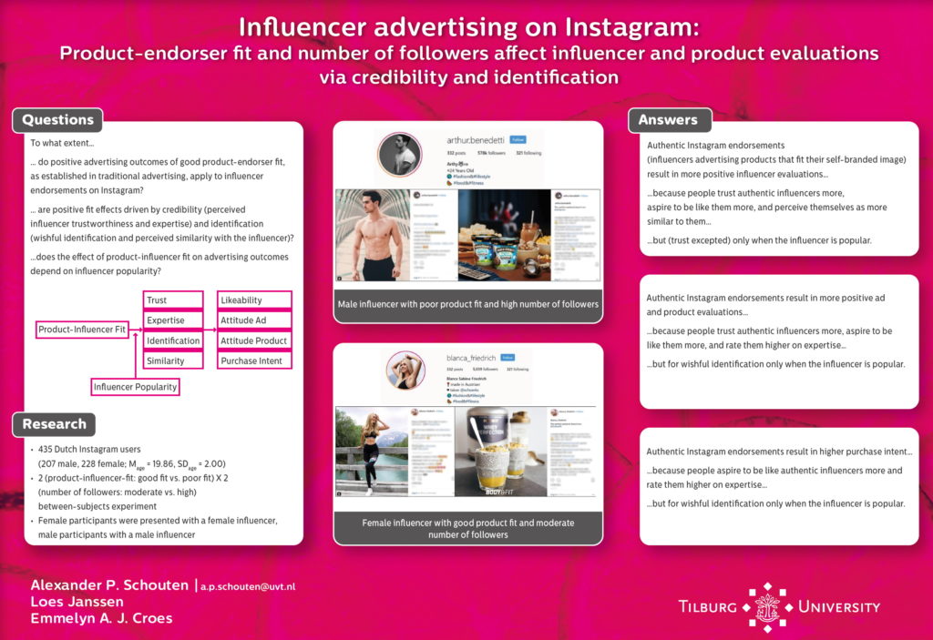 ICA Poster Social Influencer Advertising